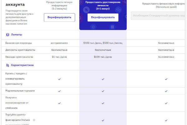 Kraken tor marketplace