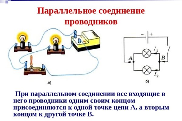 Не могу зайти на кракен